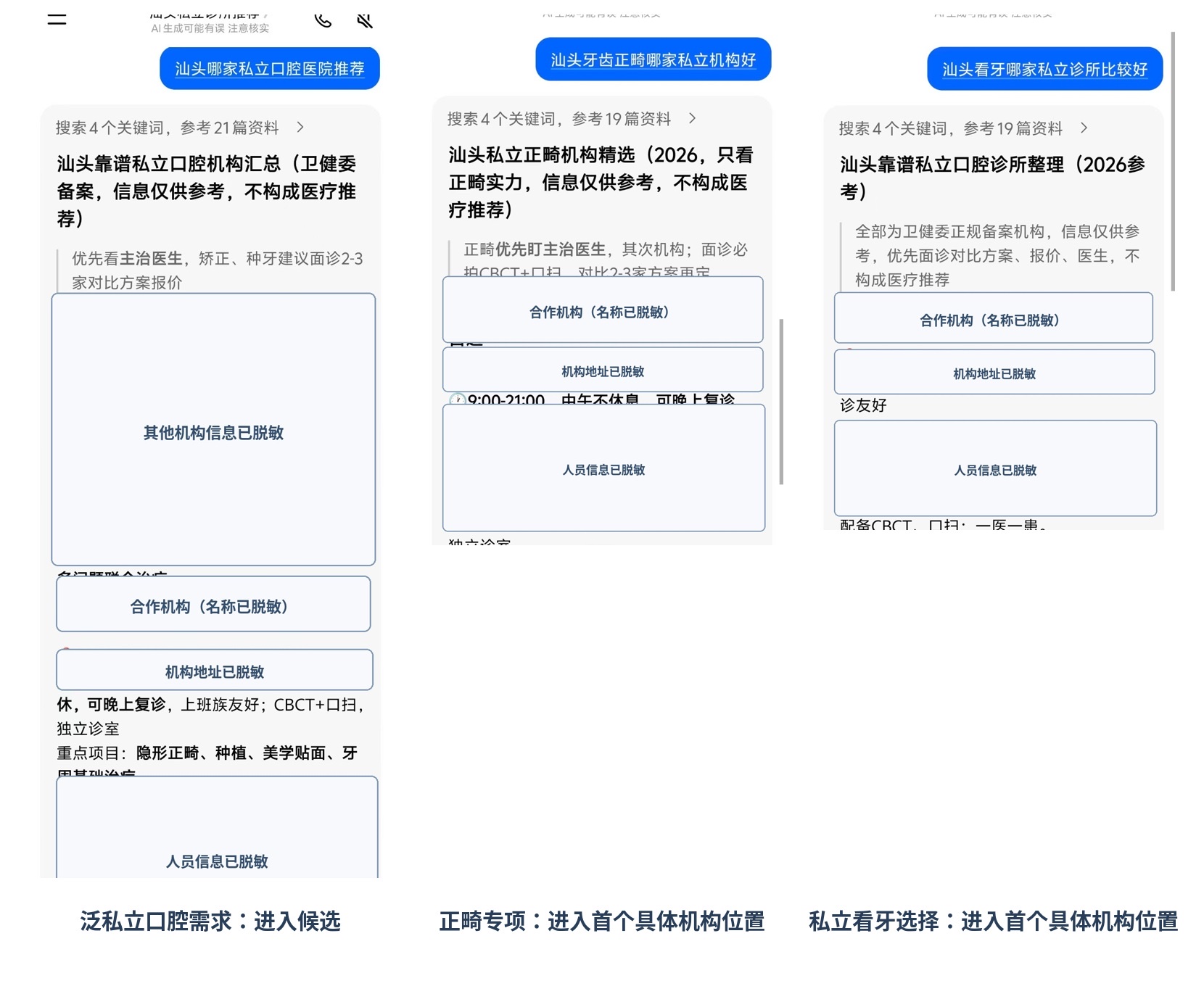 私立口腔机构进入本地口腔、正畸和私立看牙问题的脱敏 AI 回答截图